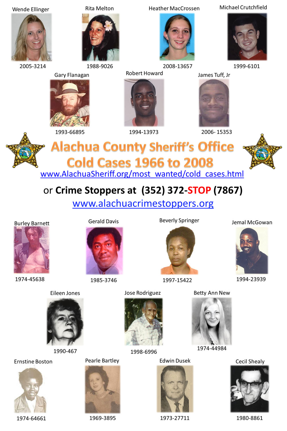 Crime Stoppers - ACSO Cold Cases